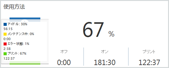 Prismalytics Dashboard