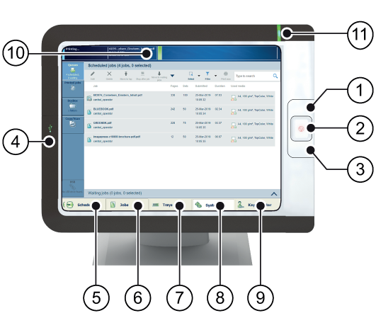 Printer Parts and Control Panel Functions